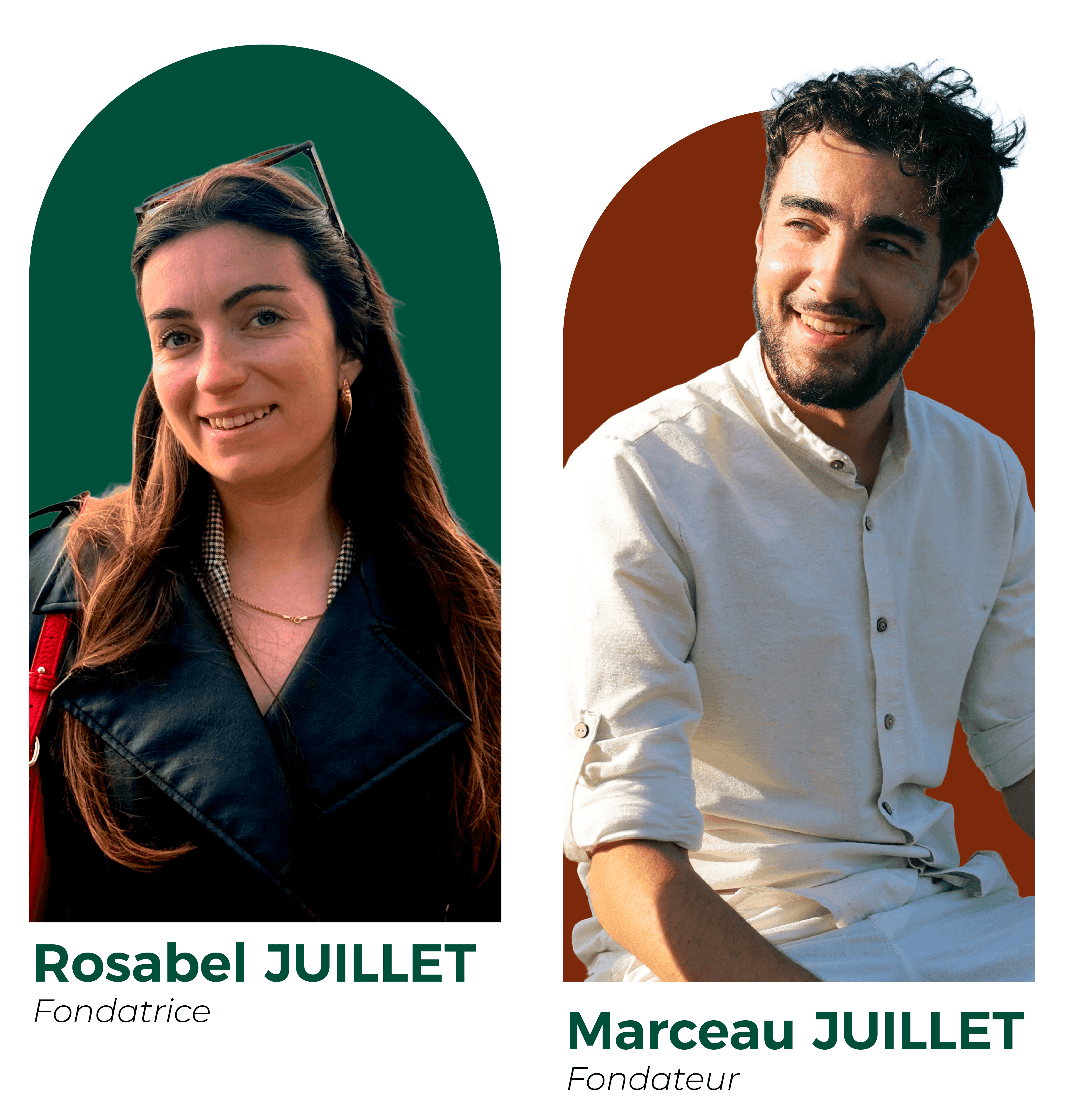 Rosabel et Marceau Juillet, fondateurs de Mon Moment